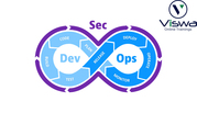 DevSecOps  Online Training Real-time support from Hyderabad